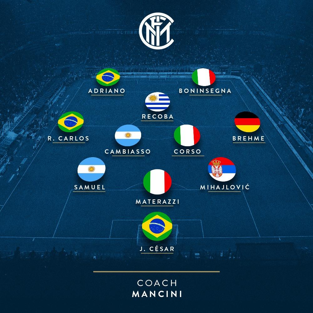 Maurizio Mammuccini Mmammuccini Twitter