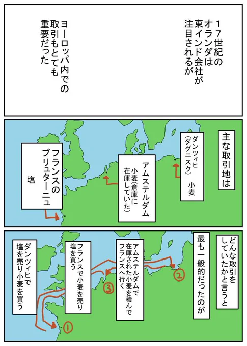 北ヨーロッパの貿易。ヨーロッパ内に限れば死亡率はそれほどでもなかった。 https://t.co/u8yFXfFDHh