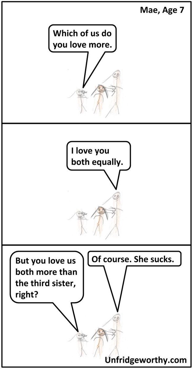 Unfridgeworthy (@unfridgeworthy) on Twitter photo 