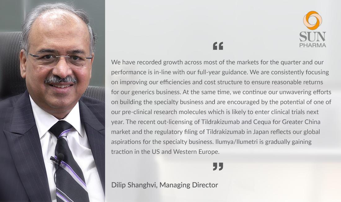 Sun Pharma (@sunpharma_live) on Twitter photo 