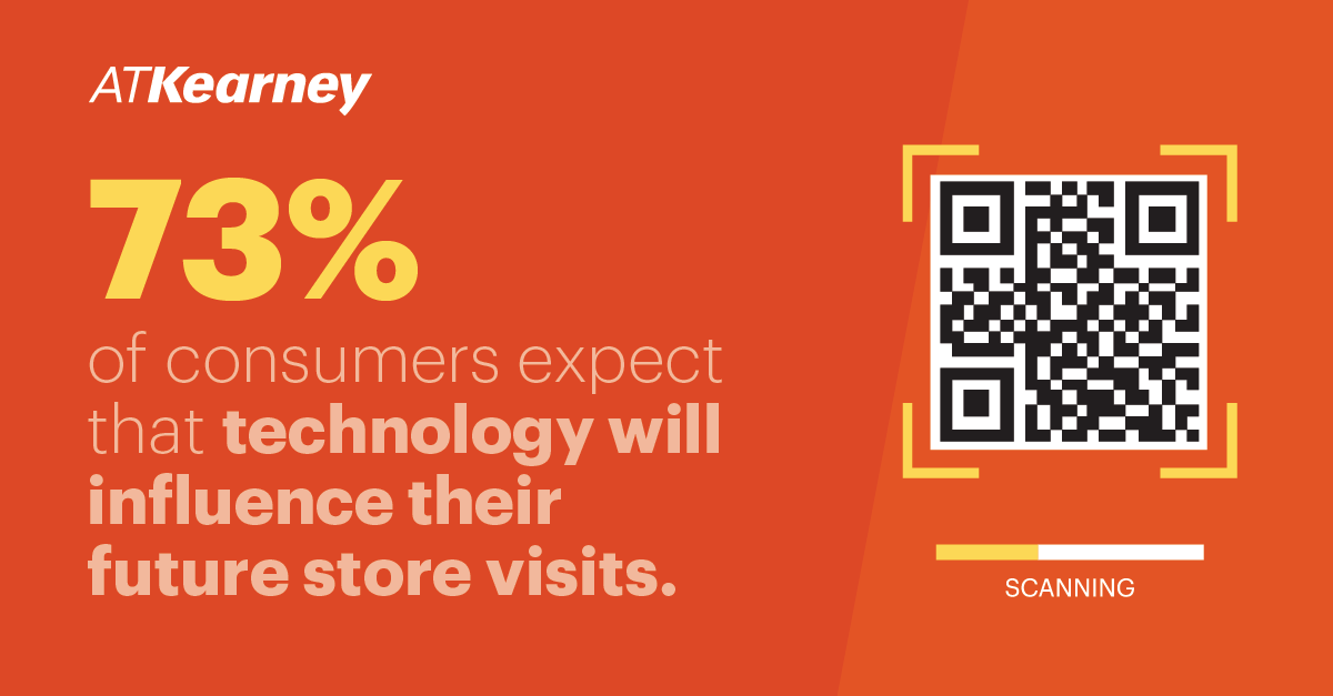 kearney's tweet photo. Augmented reality, cashierless checkout, interactive screens - these are now technologies that consumers are expecting in their retail experiences. Read more on the imperative to bridge the consumer "awareness/experience gap": https://t.co/NHvGYDNT83 #retaitech #AR https://t.co/Ng9BTOKKXt