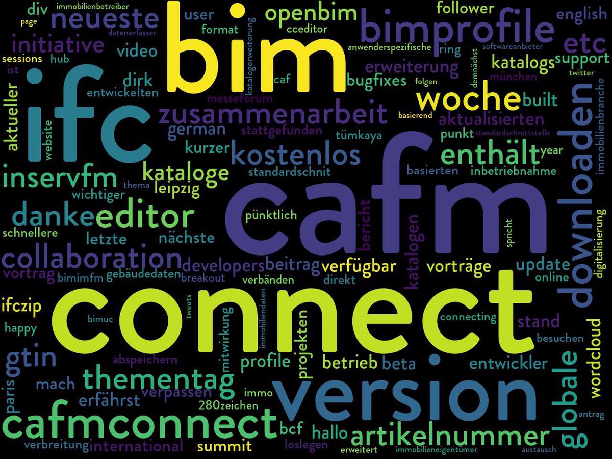 CAFM-CONNECT tweet media