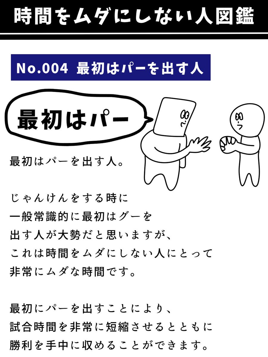 時間を無駄にしない人図鑑 No.001 ~ 004 