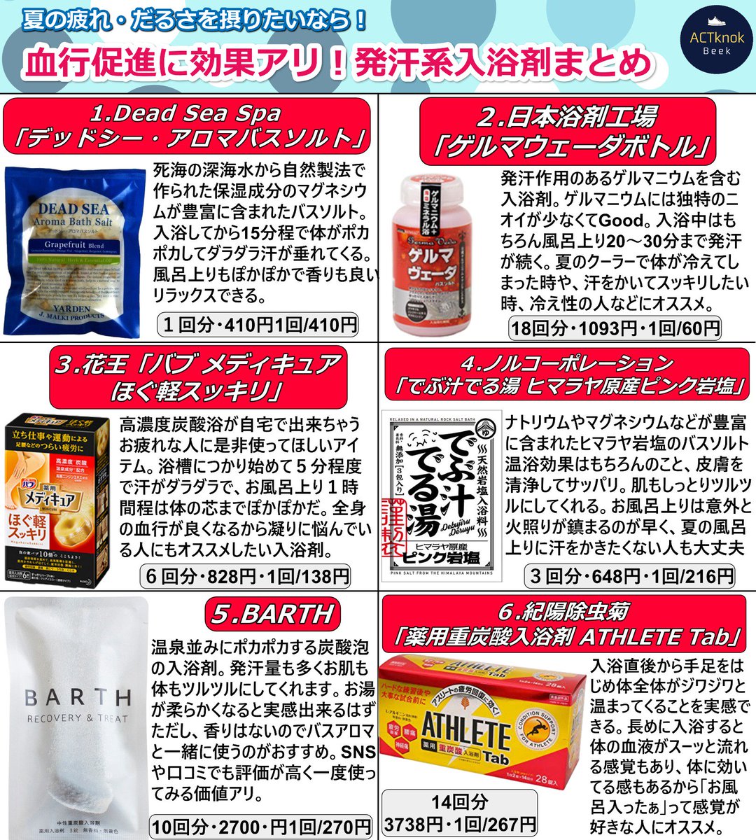 【ACTknock】Beek tweet media