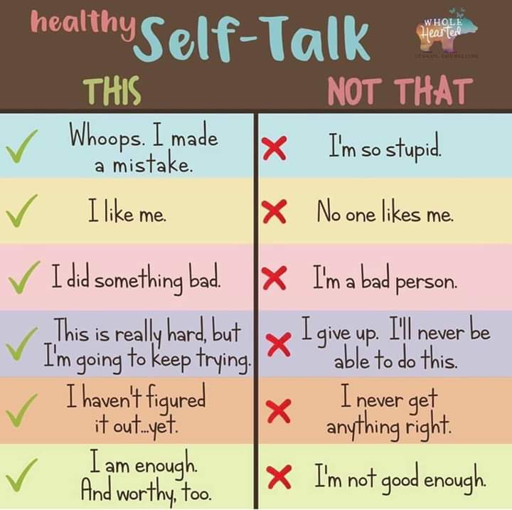 How are you talking to yourself? Do you catch the negative self-talk? #mindset #wellbeing #mentalhealth