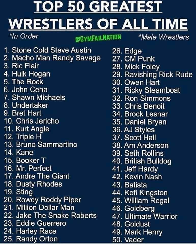 CiTLR_Diego's tweet photo. Just saw a Top 50 Wrestlers list.....

this isnt mines....have at it... https://t.co/RizKSd24p1