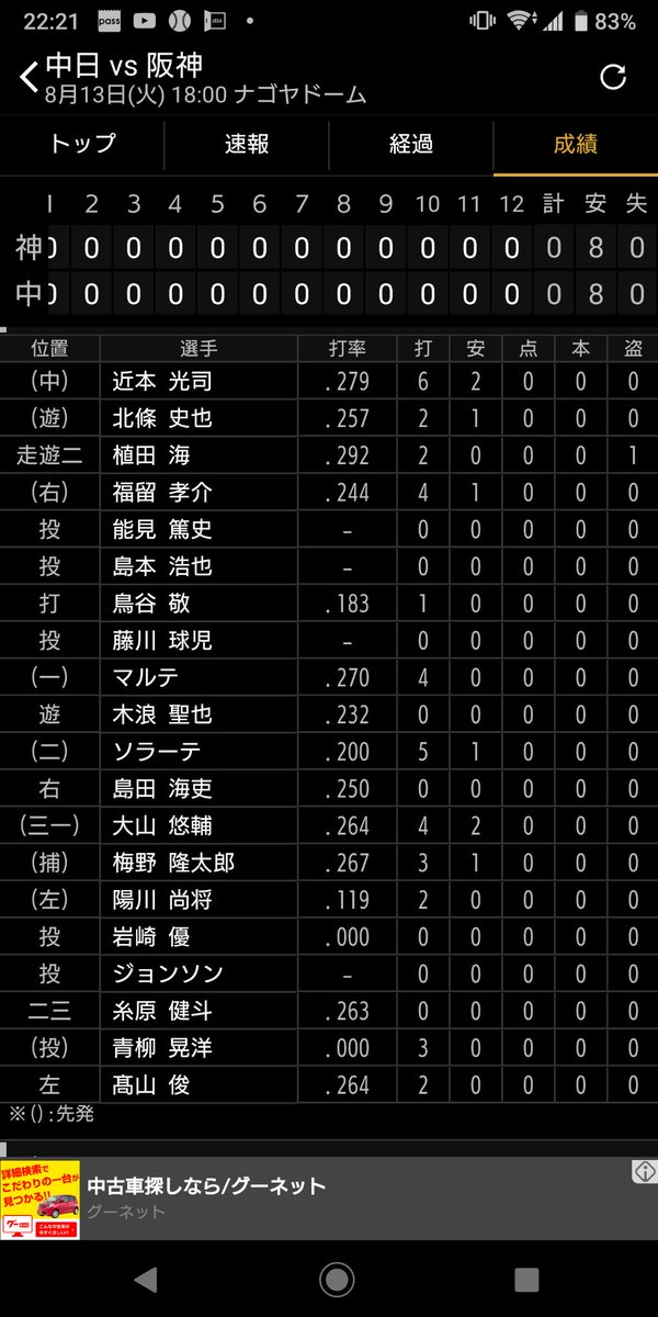 敗退行為 Hashtag On Twitter