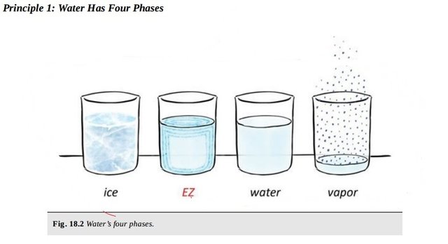 moonshilla's tweet photo. have u eVa heard abouT #EZwater or #hexagonalwater ? https://t.co/TcZCkSx5lU