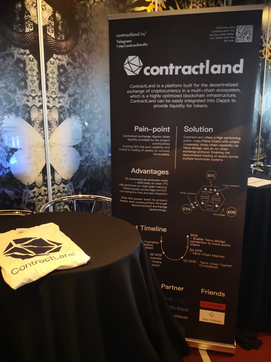 ContractLand's tweet photo. Come and talk to on second floor @Futurist_conf! https://t.co/Np7Dpcjqv2