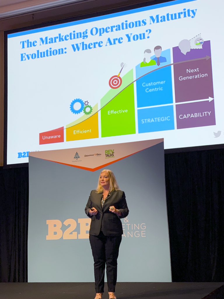leeodden's tweet photo. The Marketing Operations Maturity Evolution Model via @DebbieQaqish #b2bsmx https://t.co/fE5KCUFj7W