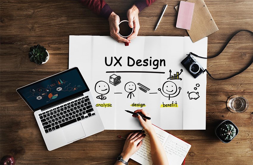 centigradegmbh's tweet photo. Der Return on Invest (ROI) zeigt den Gewinn oder Umsatz, der infolge einer Investition erzielt wird. Doch lohnt sich eine Investition in User Experience Design (UX) überhaupt?

https://t.co/SRCX5RsKkm

#uxdesign #returnoninvest #roi #ux #userexperience #design #userinterface #ui https://t.co/7YFvYJA3xg