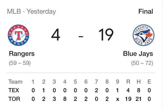 Wait, are we good?
#BlueJays
