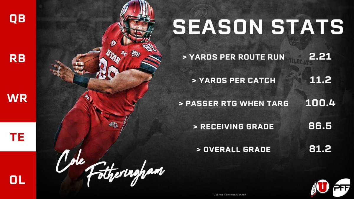 cole fotheringham nfl draft