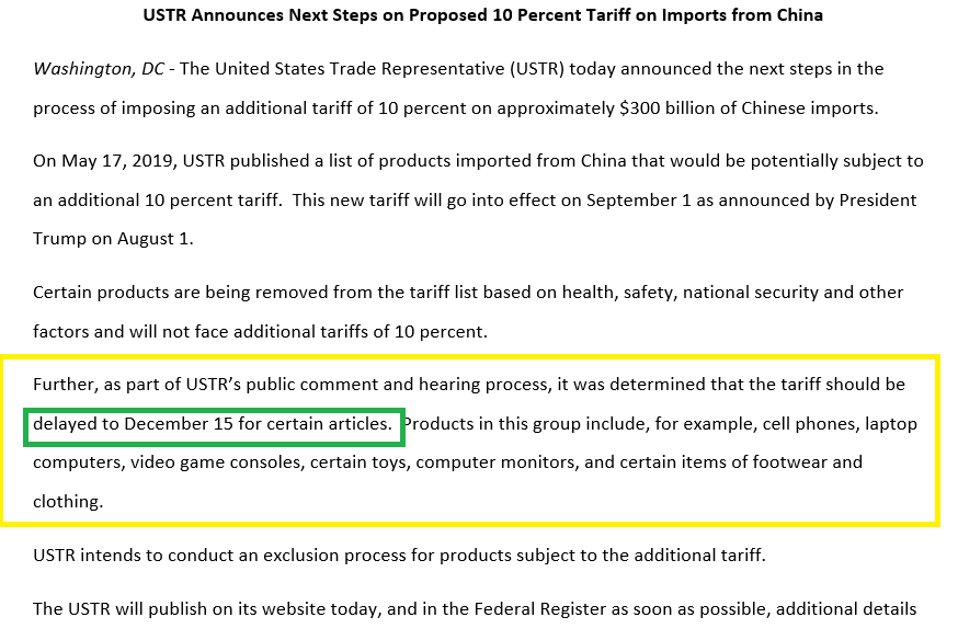 are lcd monitors on china list of tarrif for sale