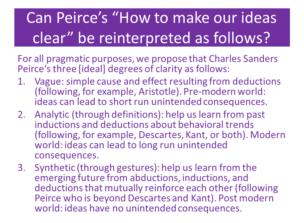 gmh_upsa's tweet photo. @EricBeinhocker @nytopinion @GretaThunberg @DemJournal The #SocialBusiness3DoC shared images of step 6's #APosterioriBehavior #DarkAge experiment, update step 5 and reinforces the four stages inferred in Step 1 for the #SmartGDPeople's aspirant.
Links:
1. https://t.co/GJRQrH3GqJ
2. https://t.co/CGW13LC8gm
3. https://t.co/Yk3XFxPbvk https://t.co/VOCHSKxNu9
