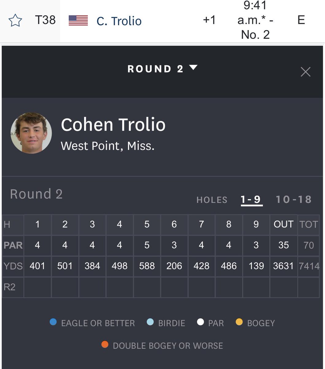 Congratulations to Cohen Trolio on his first round at the 2019 US Amateur Championship. Cohen is T38 at +1 and tees off this morning for his second round. Good luck Cohen! <a href="/VTROLIO/">vj trolio</a> <a href="/USGA/">USGA</a> <a href="/PinehurstResort/">Pinehurst Resort</a>