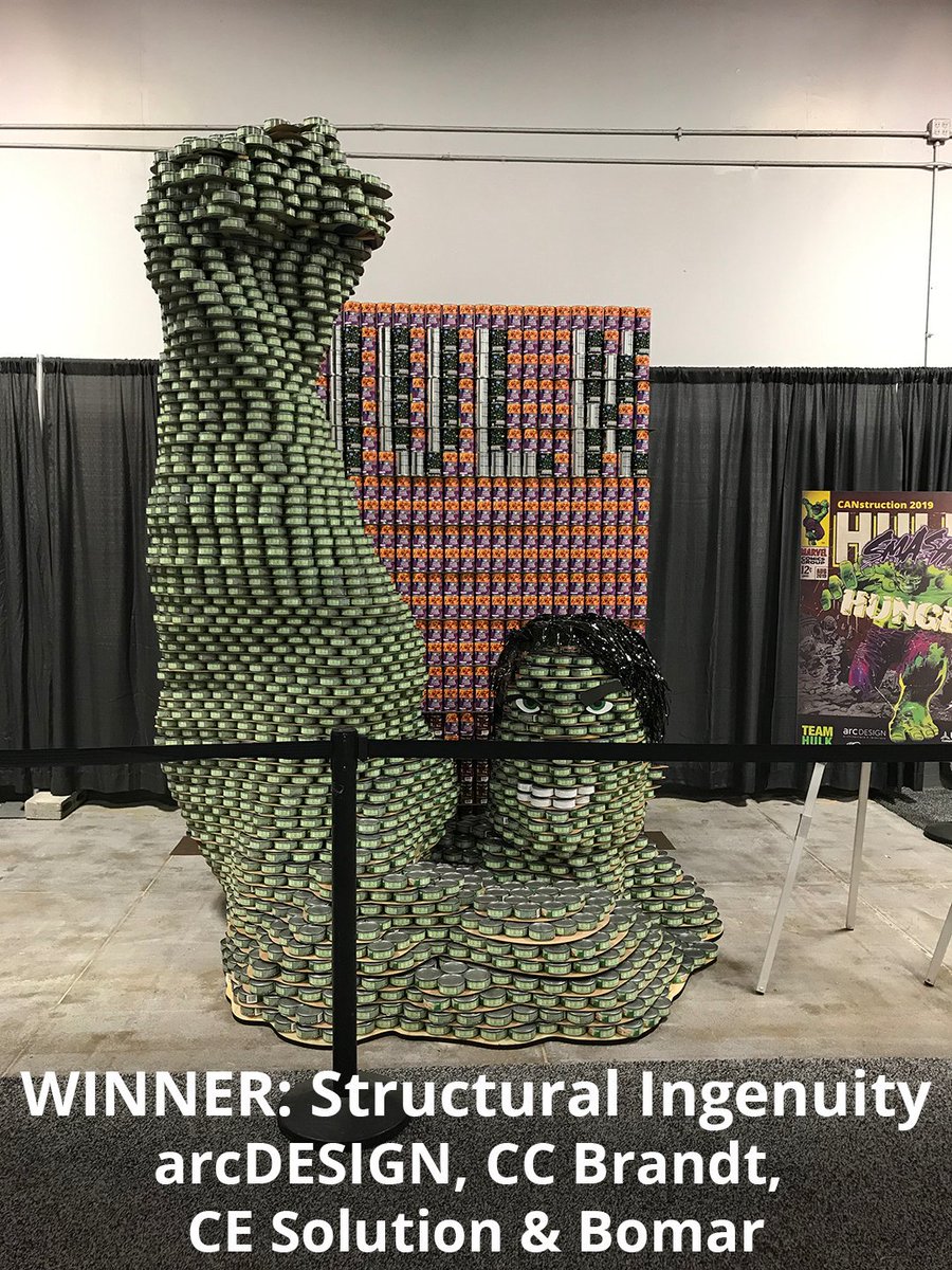 SMPSIndiana's tweet photo. Congrats to the winners of CANstruction 2019!
Best Meal - @synthinc
Best Use of Labels - @ERMCOInc @CSOArchitects
People's Choice & Best Original Design - @Schmidt_Assoc
Structural Ingenuity - #arcDesign @CharlesCBrandt #CESolutions @bomarind
Most Cans - @BuckinghamCo https://t.co/9A64v3EcFN