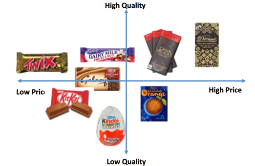 SavePotatoesCom's tweet photo. 6 Product Positioning Strategies Misconceptions in a SaaS Business https://t.co/wWCYxP8RCQ https://t.co/6kEq05R1v8