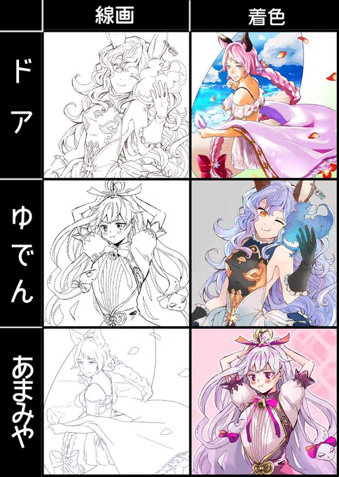 ドアさん(@910kknten)、ゆでんさん(@moimoi106)と線画交換したよ～～🤗✨みんなの推し女子! 