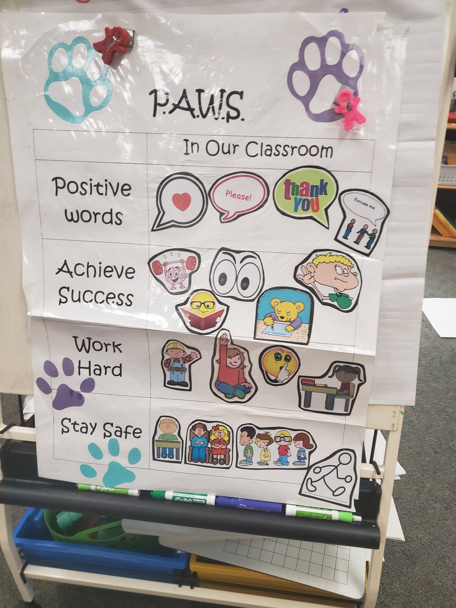 arcrampton's tweet photo. Great rotations structures in place to set our new PANTHERS @HodgeRoadES up for success! https://t.co/1B1bZscpOU