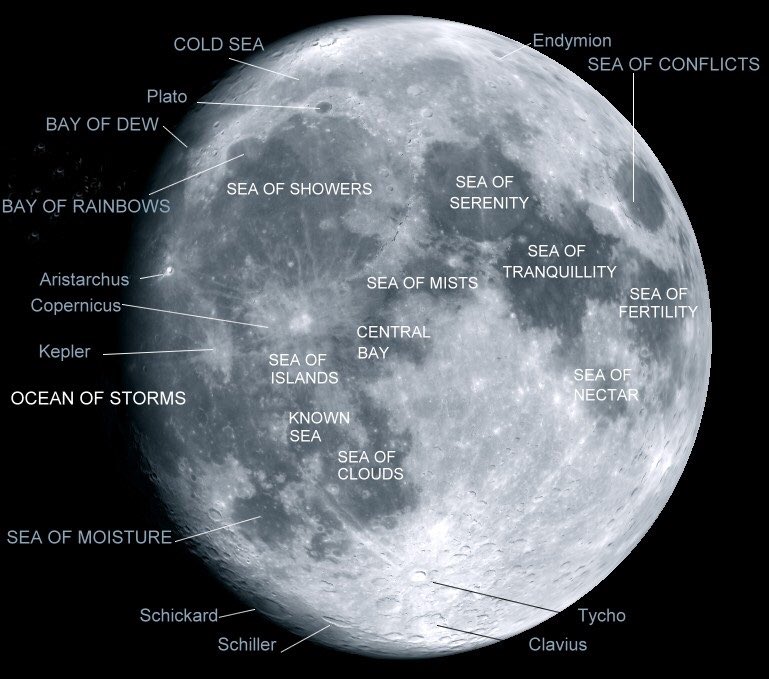 buy Argentina since Independence 1993