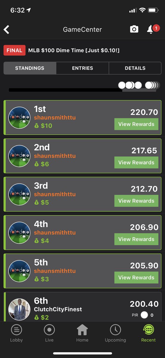 shaunsmithttu's tweet photo. Decent ROI last night in the dime contest. Thanks @wallenfunk, @RotoDojoDfs sheets printing money https://t.co/Z81oRIh25o
