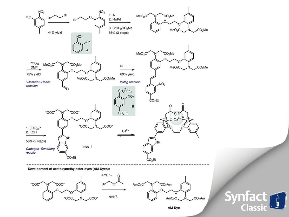 thiemechemistry's tweet photo. R. Y. Tsien and co-workers from @UCBerkeley greatly contributed to the development of fluorescent Ca2+ sensors in 1985, which are widely used in biological research nowadays.
➡️ Read more: https://t.co/glwUykAoG4
(#SYNFACTClassic highlight by @DirkTrauner & Johannes Morstein) https://t.co/G4AAV39j1r