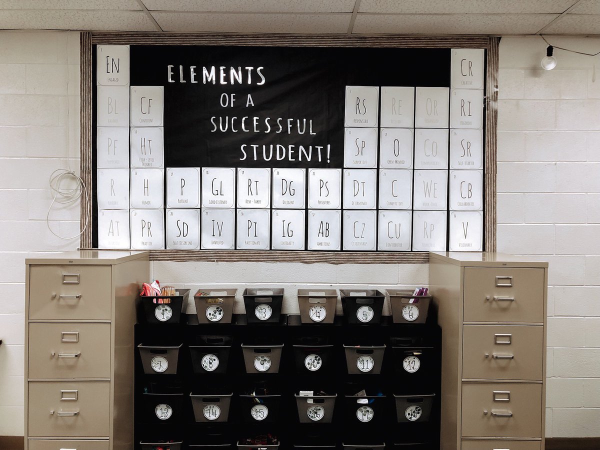 TPawalowski's tweet photo. Ready for the doors to open tomorrow and fill this room with some kiddos!! 💜 @WISDTurner #Wildkats #ALLkidsareOURkids #FirstYear #FourthGrade #WillisISD https://t.co/komOj7I10s