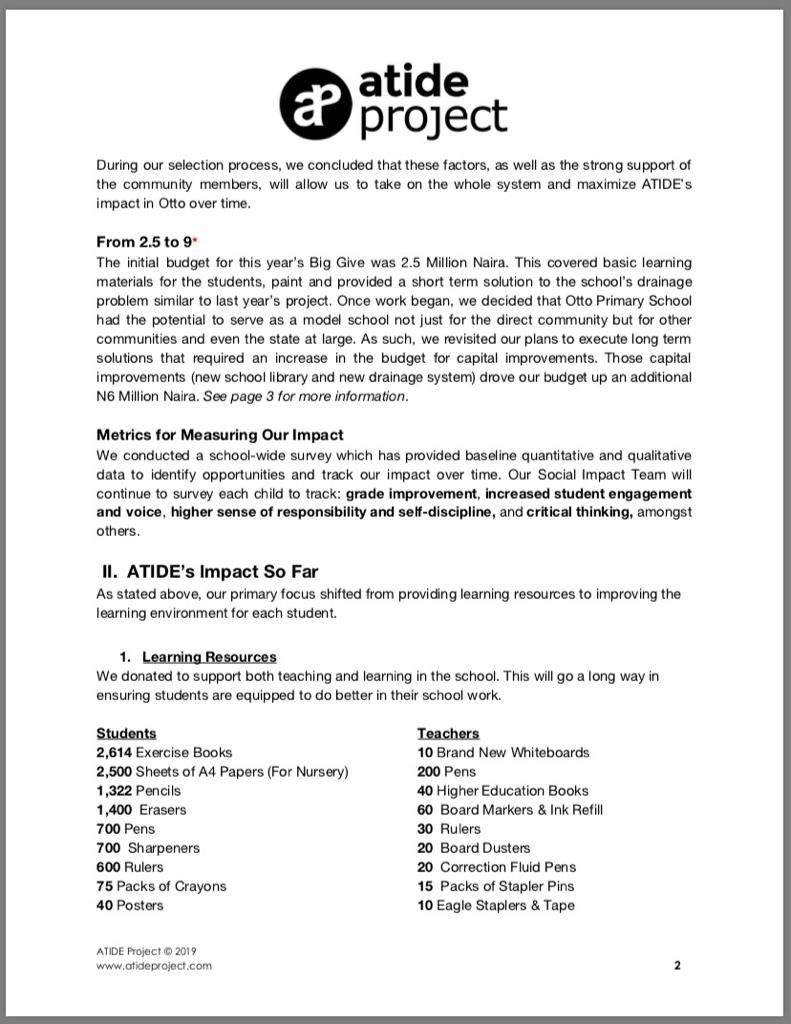 atideproject's tweet photo. The 2nd #ATIDEBigGive is done! ππΎ Weβd like to say THANK YOU to our donors, volunteers, customers, and amazing partners the support. This year we raised over N9 Million Naira for our project in Otto Primary School.
https://t.co/ubQoJ1RgWS https://t.co/Z3gokCLYyh