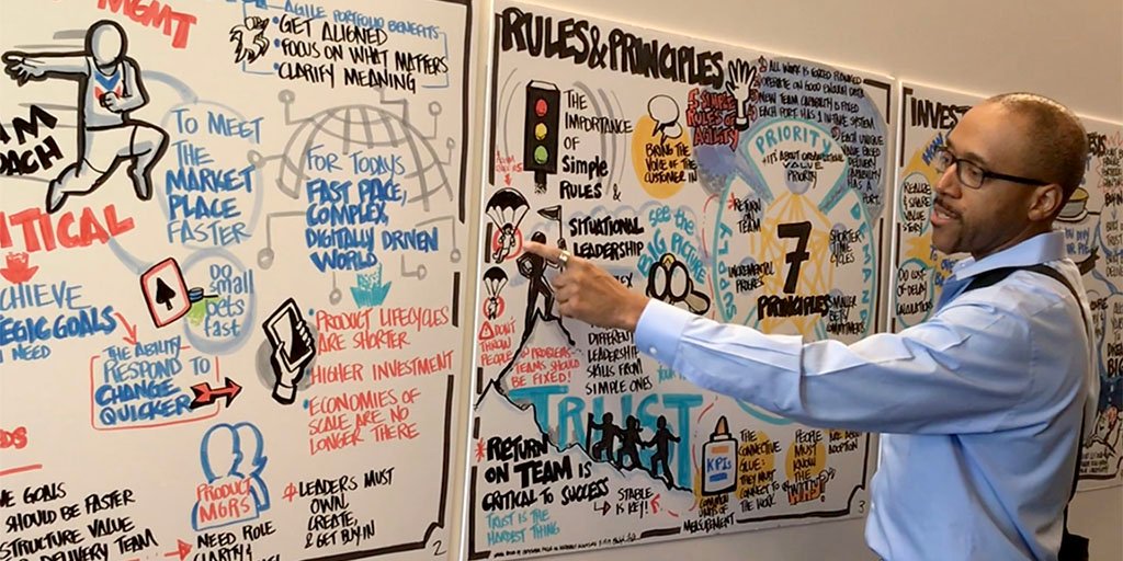 GriotsEye's tweet photo. Talking w execs at a major #Fortune50 corporation. Presenting the major themes generated from an #agile #leadership discussion with the #executive team. #graphicfacilitation #graphicfacilitator #graphicrecording #graphicrecorder #graphicreporter #sketchnotes https://t.co/lfzm9cvLAt