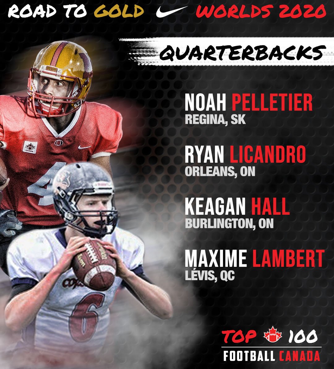 FootballCanada's tweet photo. Congratulations to the seven Quarterbacks who made the Football Canada Top 100! 🏆

#RoadToGold #Worlds2020 https://t.co/CP2jOepGEd