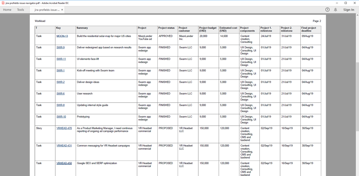 apps4solutions's tweet image. Learn more about our recent integration with Better PDF Exporter from @MidoriGlobal, we make it easier for #ProjectManagers and #PortfolioManagers to actually manage, watch, and share #Jiraprojects bit.ly/2GPwXM2 #Jira #JiraSoftware