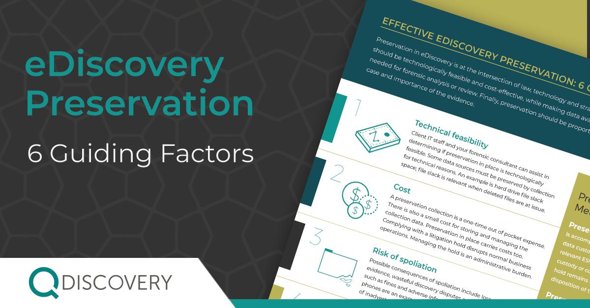 QDiscovery's tweet photo. Should you collect #ESI or preserve in place? 
Download our infographic to determine the best option for your matter. #eDiscovery https://t.co/RA9RojDNyF https://t.co/Gw1LWRvBbq