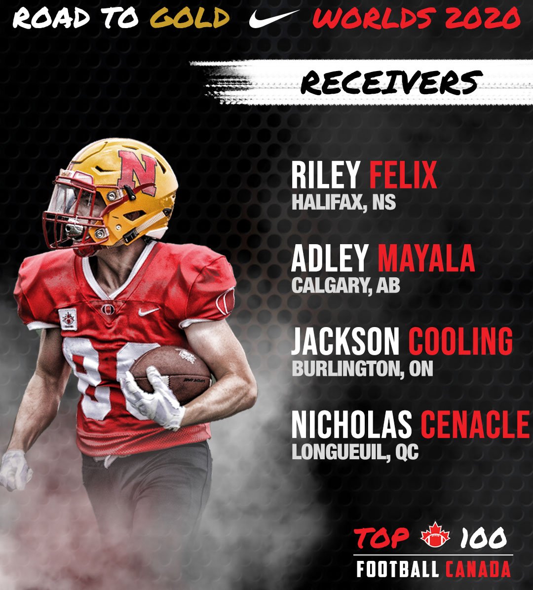 FootballCanada's tweet photo. Congratulations to the 16 Receivers who cracked the Football Canada Top 100!  🏆

#RoadToGold #Worlds2020 https://t.co/qhbuQik85K