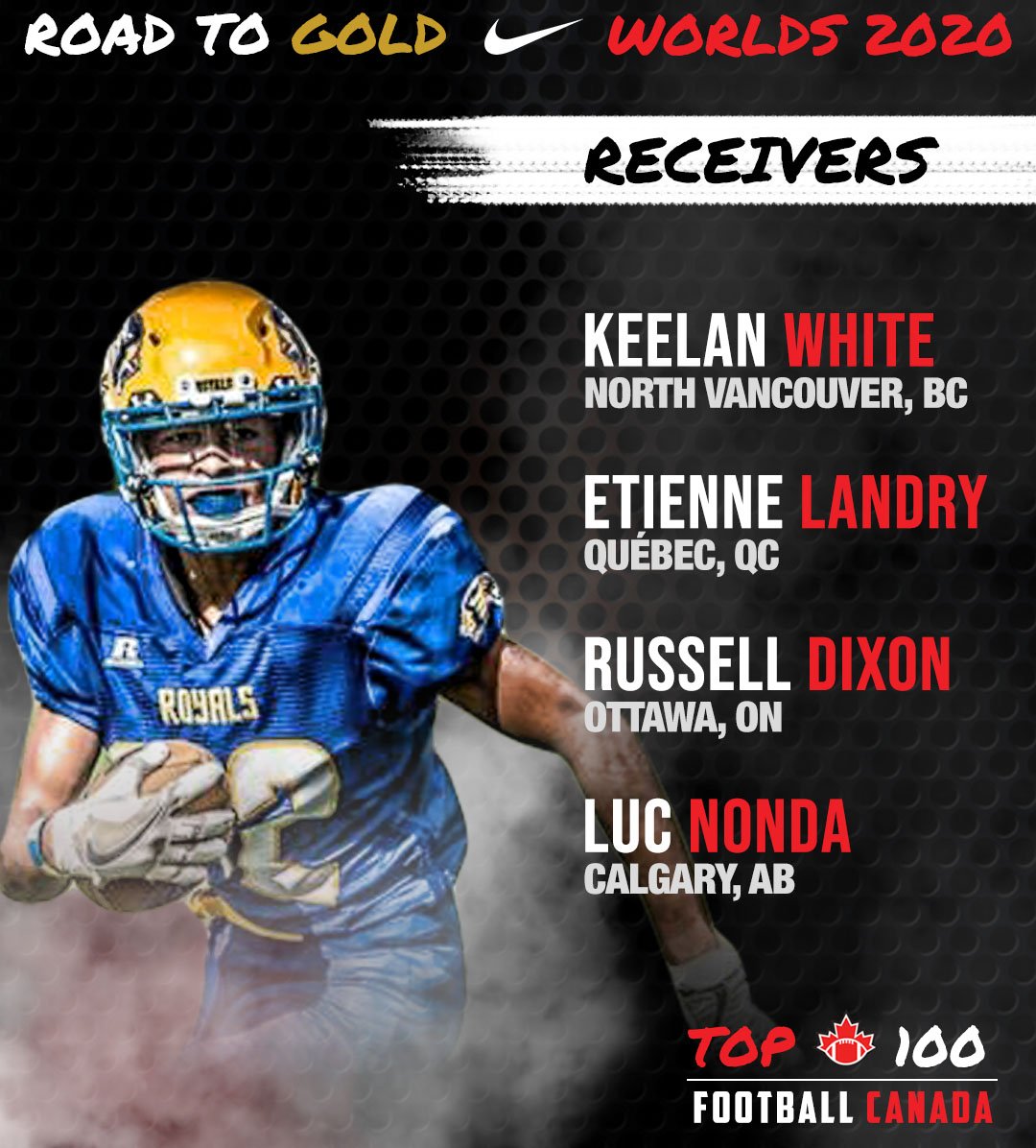 FootballCanada's tweet photo. Congratulations to the 16 Receivers who cracked the Football Canada Top 100!  🏆

#RoadToGold #Worlds2020 https://t.co/qhbuQik85K