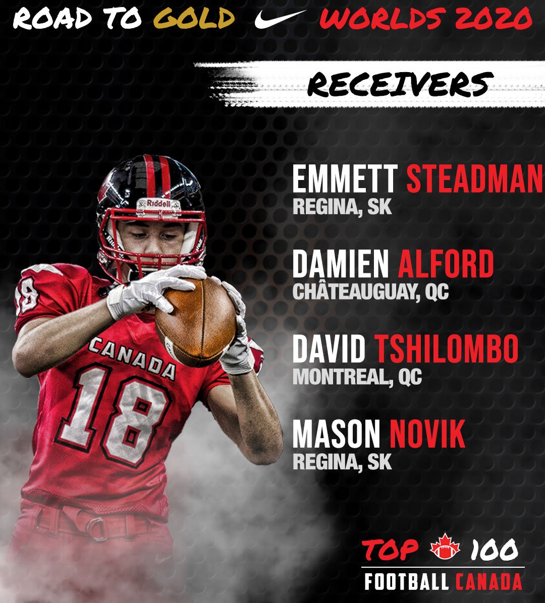 FootballCanada's tweet photo. Congratulations to the 16 Receivers who cracked the Football Canada Top 100!  🏆

#RoadToGold #Worlds2020 https://t.co/qhbuQik85K