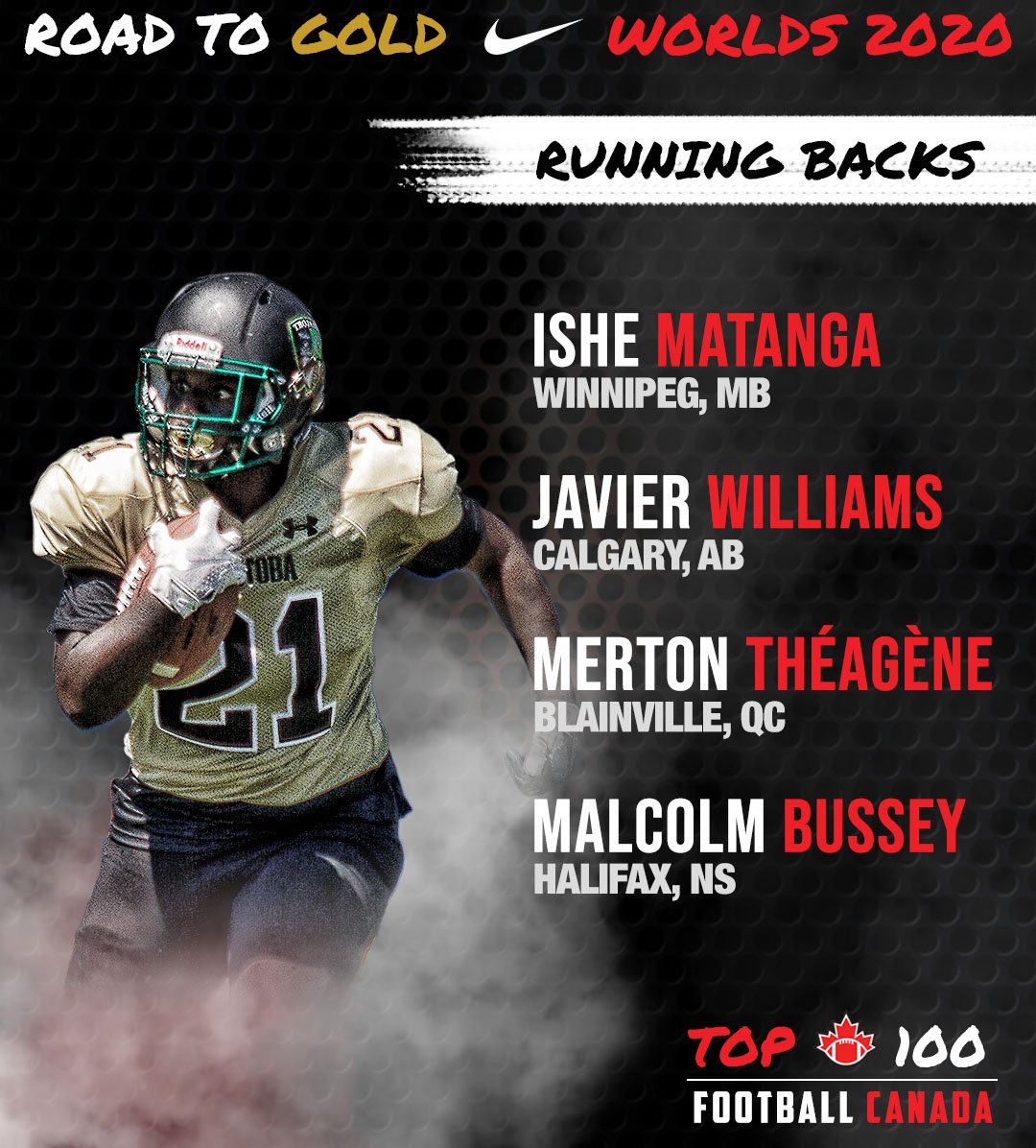 FootballCanada's tweet photo. Congratulations to the 8 Running Backs who earned their way onto the Football Canada Top 100!  🏆

#RoadToGold #Worlds2020 https://t.co/SRObCZbbs5