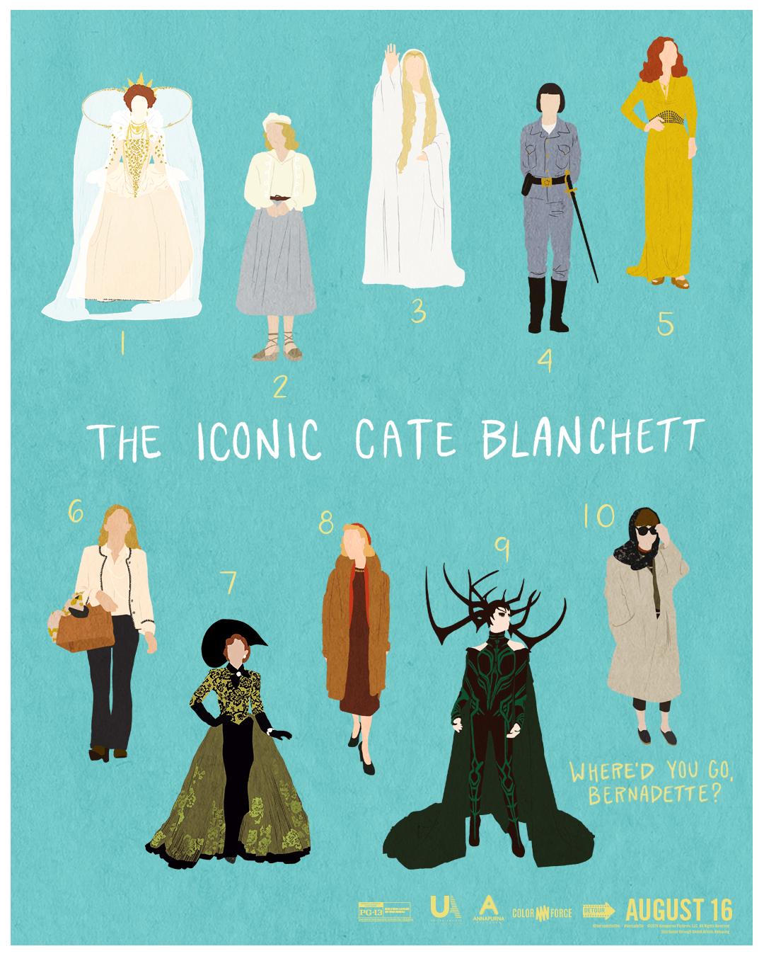 Where D You Go Bernadette No Twitter Cate Blanchett Truly Disappears Into Every Role She Creates Can You Name Each Film Depicted Here Bernadette Where D You Go Bernadette No Twitter Cate Blanchett Truly Disappears Into Every Role She Creates Can You Name Each Film Depicted Here Bernadette
