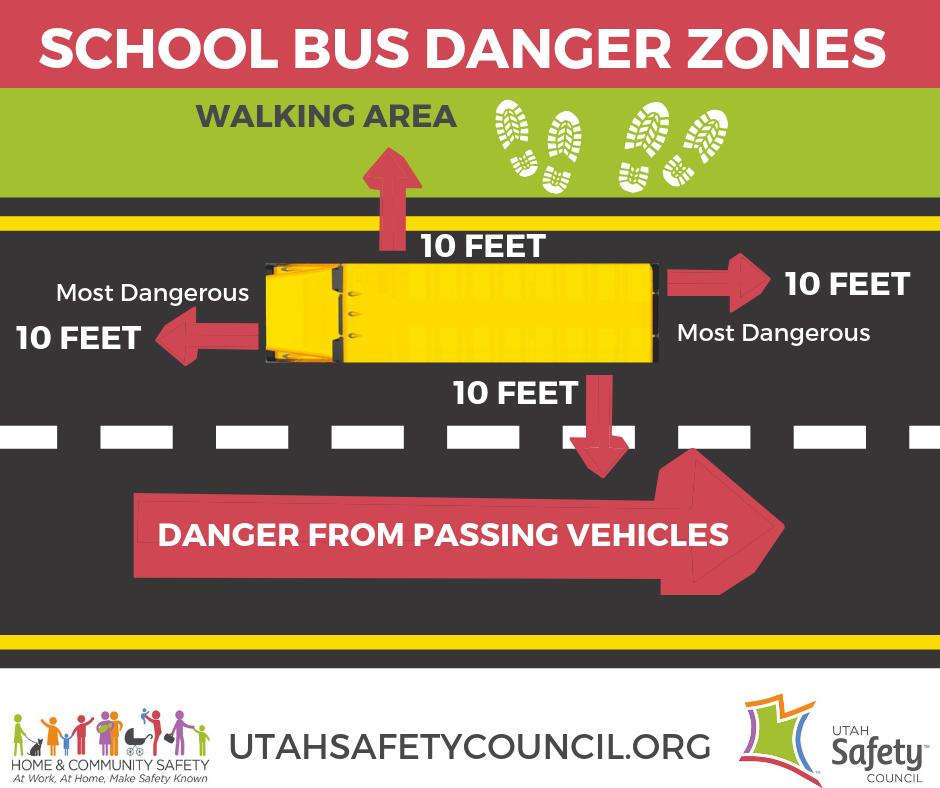 MakeSafetyKnown's tweet photo. Parents, be sure to teach your children to follow these safety rules:
-Make sure the driver can see you.
-Wait for a signal from the driver before crossing.
-Always stay away from the rear wheels of the bus. https://t.co/3jGwIxYywN