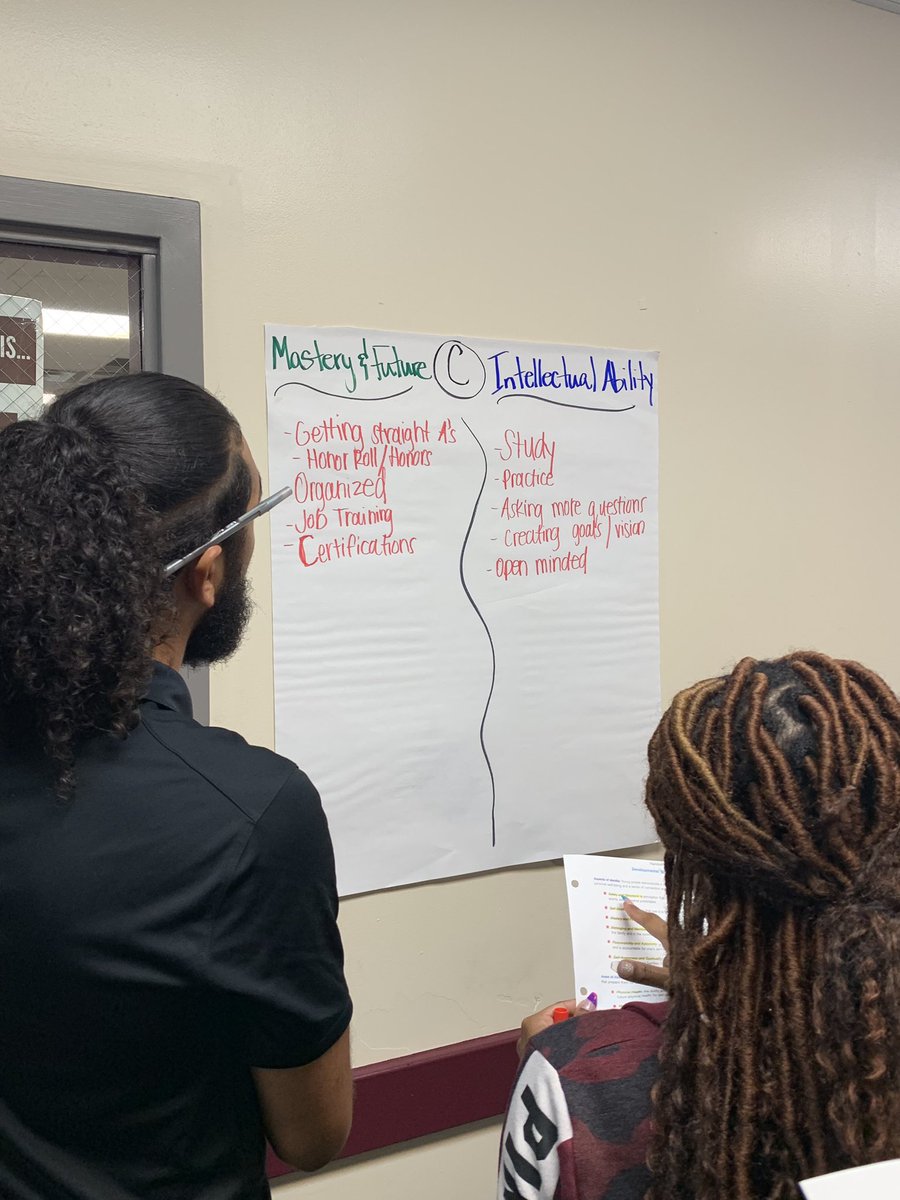 thatsDrB's tweet photo. Our @TheSEEDSchoolDC Student Life faculty discuss indicators of developmental youth outcomes #developmentalyouthoutcomes #seeddc #dccharterproud #charterproud #pd #professionaldevelopment https://t.co/LnTrRcRF0c