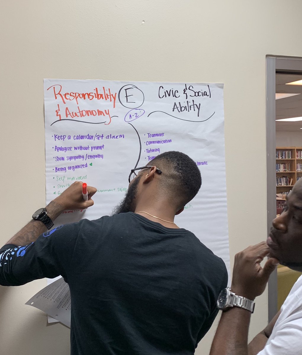 Our @TheSEEDSchoolDC Student Life faculty discuss indicators of developmental youth outcomes #developmentalyouthoutcomes #seeddc #dccharterproud #charterproud #pd #professionaldevelopment