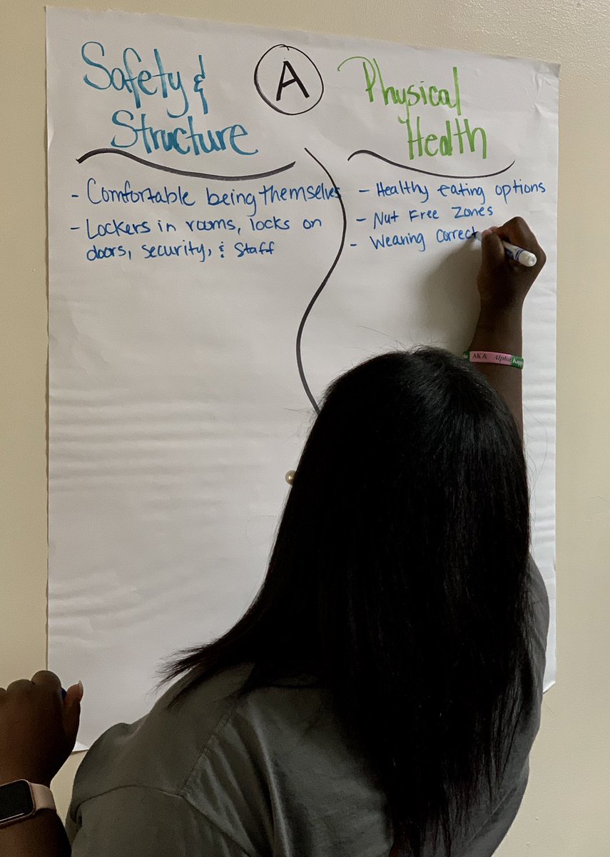 thatsDrB's tweet photo. Our @TheSEEDSchoolDC Student Life faculty discuss indicators of developmental youth outcomes #developmentalyouthoutcomes #seeddc #dccharterproud #charterproud #pd #professionaldevelopment https://t.co/LnTrRcRF0c