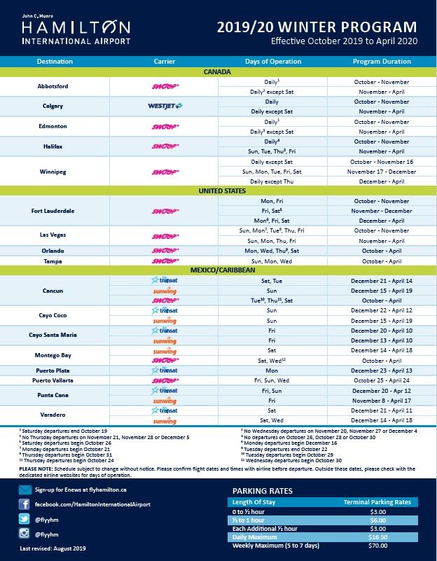 flyyhm's tweet photo. Our 2019/2020 Winter Program is 'snow' joke! Start planning your next getaway from @flyyhm with flights to a number of destinations across Canada, the United States and Mexico/Caribbean all winter long π₯ΆβοΈβοΈποΈ #HamOnt #YourLowCostAirport #weflythere https://t.co/P1FMDPosmG