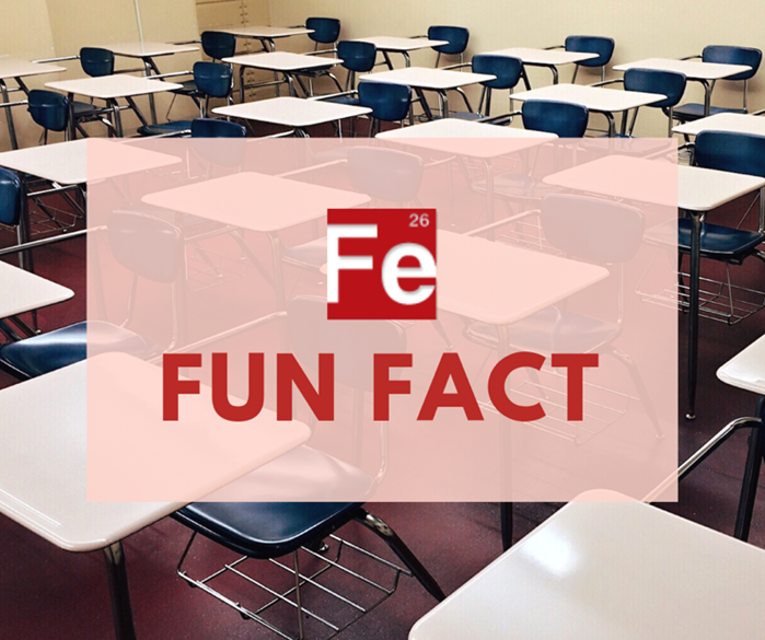 MinnesotaIron's tweet photo. #FeFunFact: Iron mining means money for education. Every year, iron mining pays $94.5 million to schools – Iron Range schools alone receive almost $16 million from iron mining. https://t.co/fBcoTwW1QA