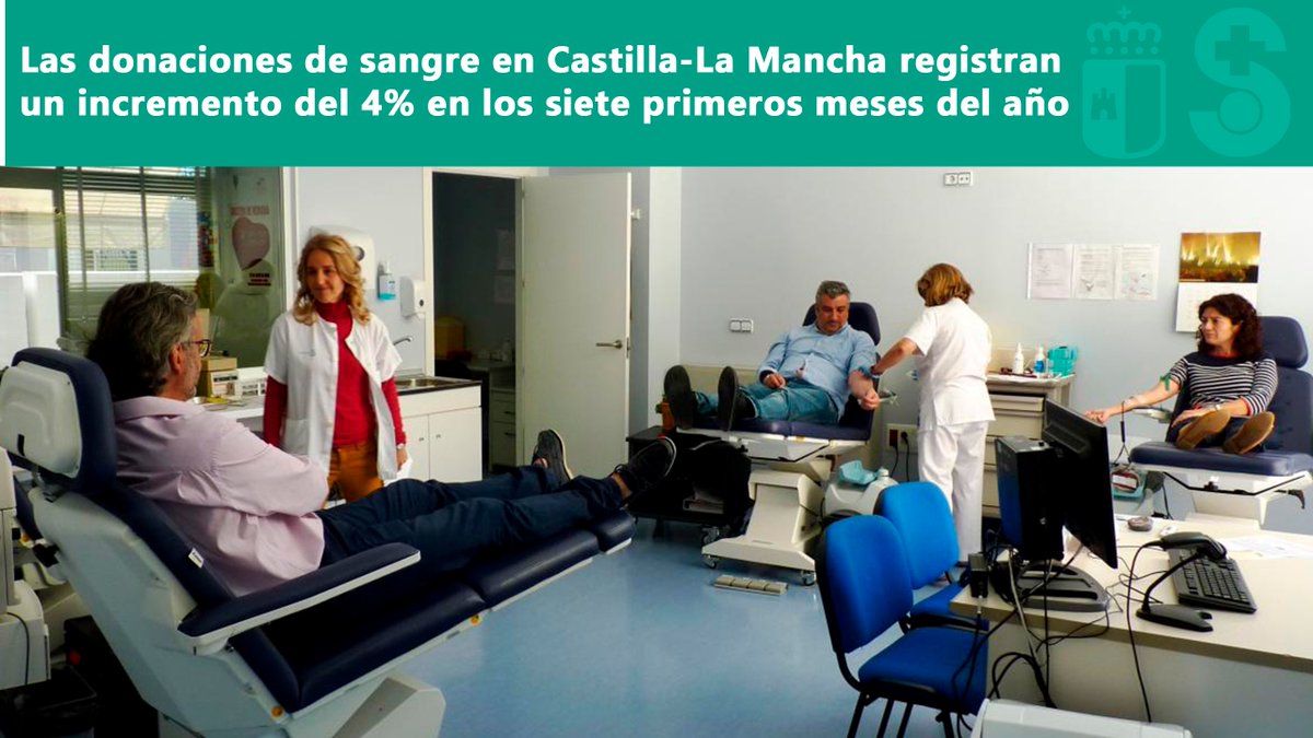 💉Los centros de transfusión de #CLM hacen un llamamiento a la  sensibilización de la población para la donación de sangre, pues todos nosotros la podemos necesitar en algún momento de nuestra vida.
+info: castillalamancha.es/node/292313