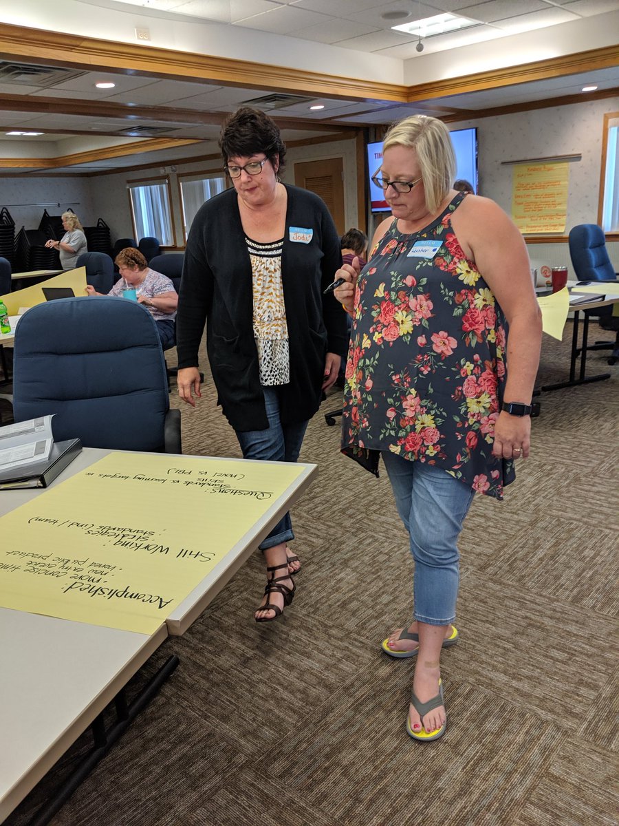 jwhiteedu's tweet photo. Day Three of PBL at Jefferson Lewis BOCES.  Things are really starting to take shape!  Students in these districts will have some wonderful opportunities to learn!  @JLBOCES_PPD @JeffLewBOCES  #PBL https://t.co/ClWURqc6Us
