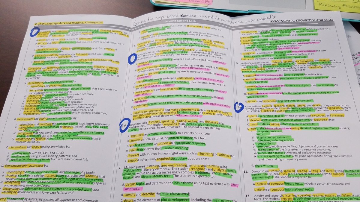 Changes to the TEKS.
Professional development keeps our skills sharp. 
<a href="/wsisdschools/">White Settlement ISD</a> 
#EmpoweringBearsBHE