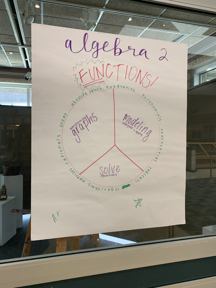 LClarkBV's tweet photo. 6-12 math teachers working on connecting our BIG ideas today! #bvmath #functionsarefun @bvschools https://t.co/x46R4eie3e