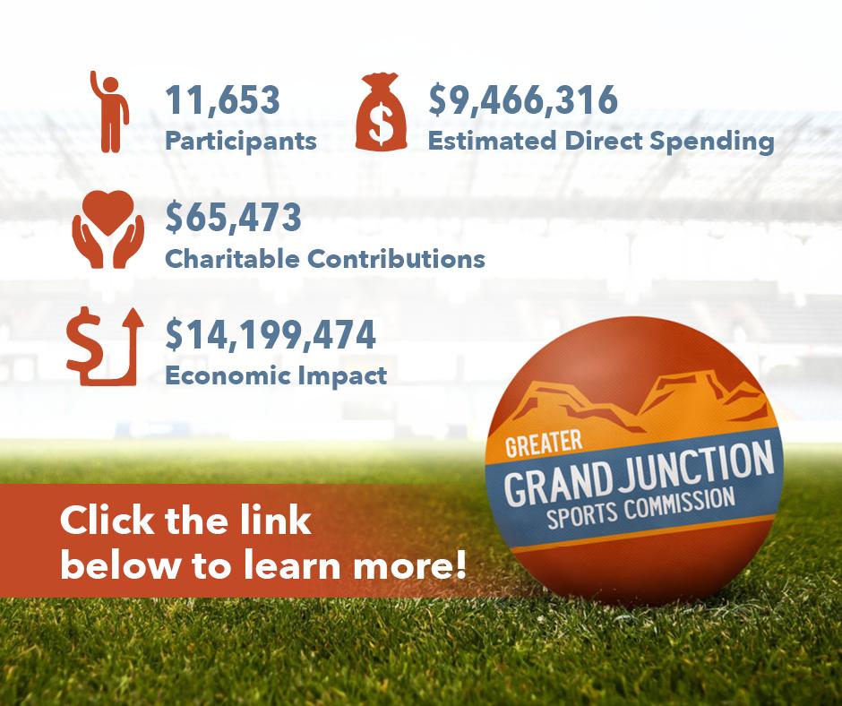 GGJSC is all about improving our community and bringing sporting opportunities to the Grand Valley. Since 2013, we’ve had over 25,000 spectators and over $14 million in economic impact. 🏢

Learn more about how we help: bit.ly/2MHxHGG

#ggjsc #sharegj #visitgj #gjsports