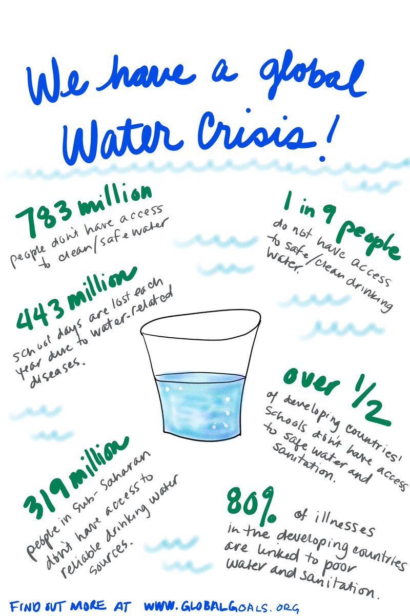 jwebstagram's tweet photo. We need to learn more about the water crisis happening in the world. #sseds https://t.co/1MCqsMuOr3
